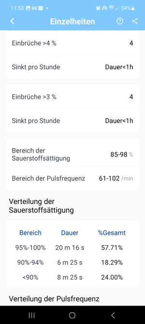Wellue O2 Ring Pulsoximeter mit Alarm-, Speicher- und APP-Funktion
